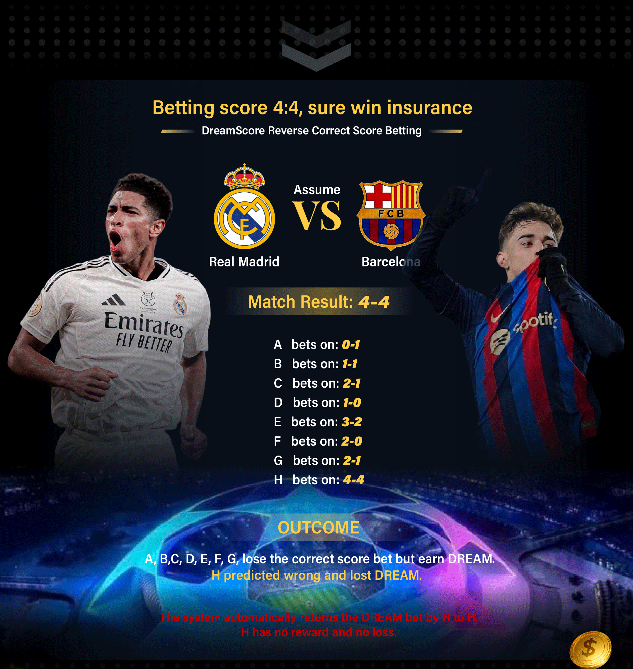 Smaller football image